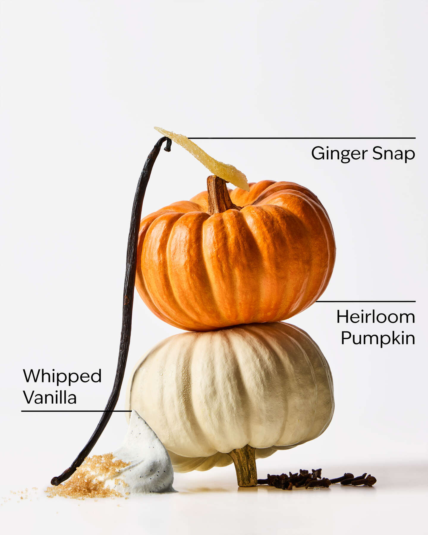 Sweet Cinnamon Pumpkin Body mist
