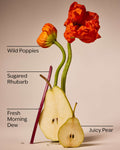 Poppy Body cream